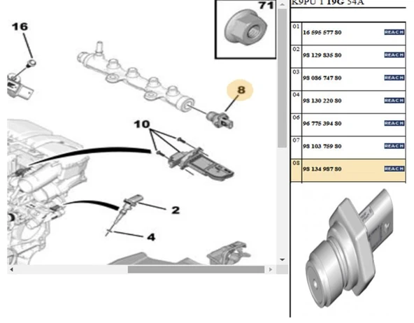 YAKIT BASINC SENSORU PEUGEOT 208 1.6 BLUEHDI 2015- / 2008 1.6 BLUEHDI 2014- / 30 9813498780 ürün görseli