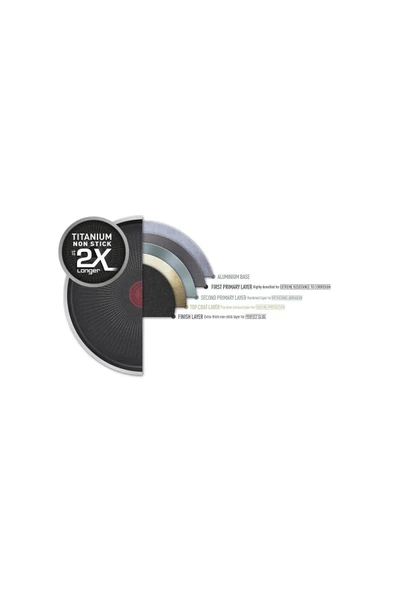 C38470 Titanyum 2X XL Kapaklı Sahan 24 cm - Resim 2