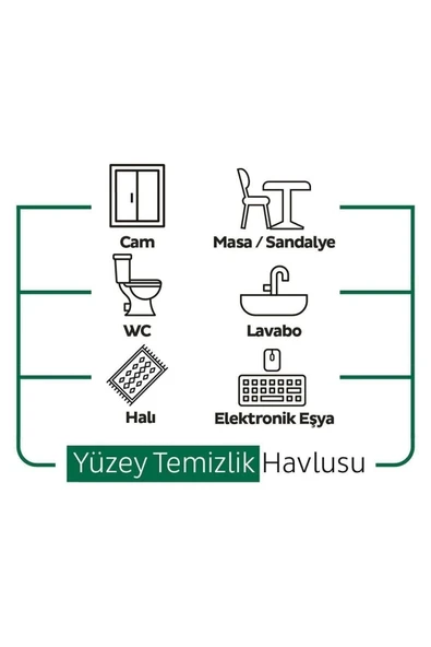 Sleepy Easy Clean Yüzey Temizlik Havlusu 3x100 (300 Yaprak) - Resim 3