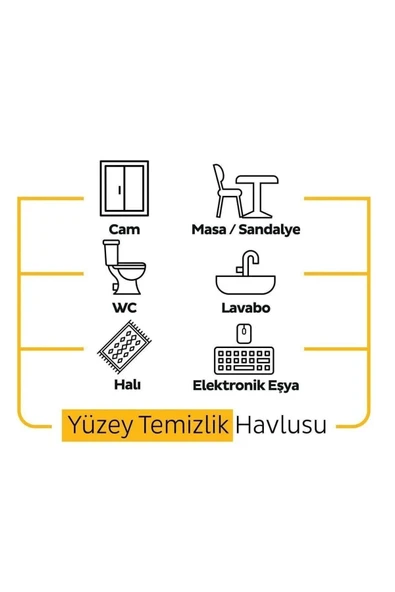 Sleepy Easy Clean Yüz Temizleme Havlusu Arap Sabunu 100'lü X 5 Adet - Resim 3