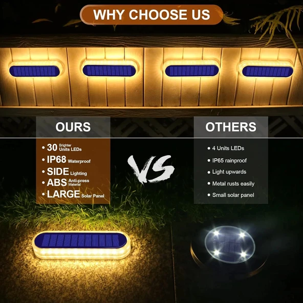 YiLaie Güneş Enerjili Dış Mekan Işıkları Otomatik Açma/Kapama 6 Adet - Sıcak Beyaz - 3