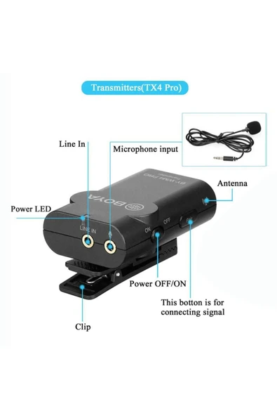 By-wm4 Pro Tx Kablosuz Mikrofon Vericisi - Resim 3