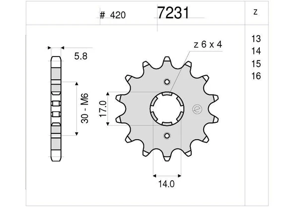 KAWASAKI OGNIBENE ÖN DİŞLİ 15T ürün görseli