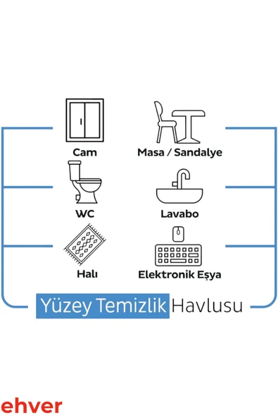 Sleepy 6'lı Easy Clean Çamaşır Suyu Katkılı Yüzey Temizlik Havlusu (600 Yaprak) - Resim 7