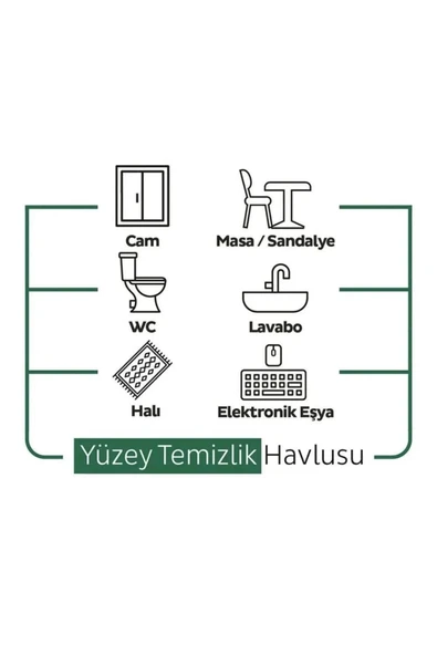Sleepy Easy Clean Beyaz Sabun Katkılı Yüzey Temizlik Havlusu - 100'lü 10 Paket - Resim 5
