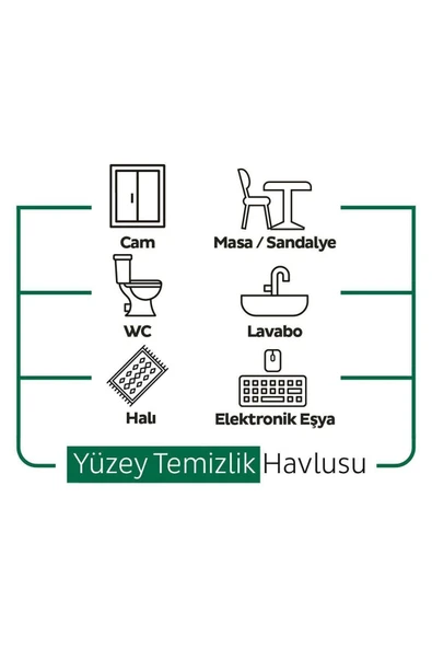 Sleepy Easy Clean Yüzey Temizlik Havlusu 100 Yaprak (12 Li Set) 1200 Yaprak - Resim 6