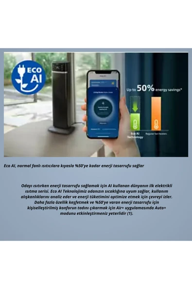 Philips Elektrikli Akıllı Kule Tipi Isıtıcı - 4