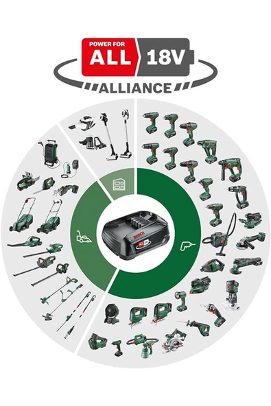 Bosch EasyChain 18V-15-7 Şarjlı Zincirli Budama Makinası 18 Volt - 4