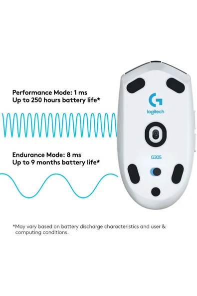 logitech Lıghtspeed Kablosuz Oyuncu Mouse Beyaz G305 - 5