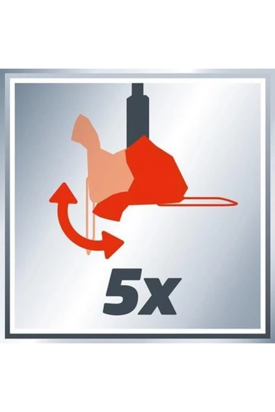 Einhell Çim Ot Kenar Kesme Makinası Pxc Ge Ct 18 Li Kit - 4