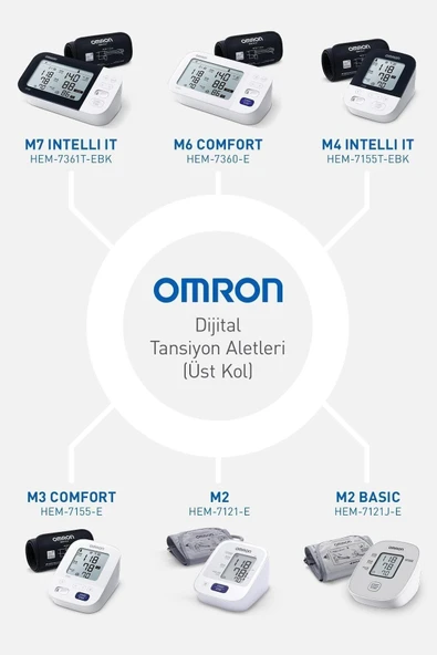 Omron M6 Comfort Hem-7360-e Dijital Koldan Ölçer Tansiyon Aleti - 2