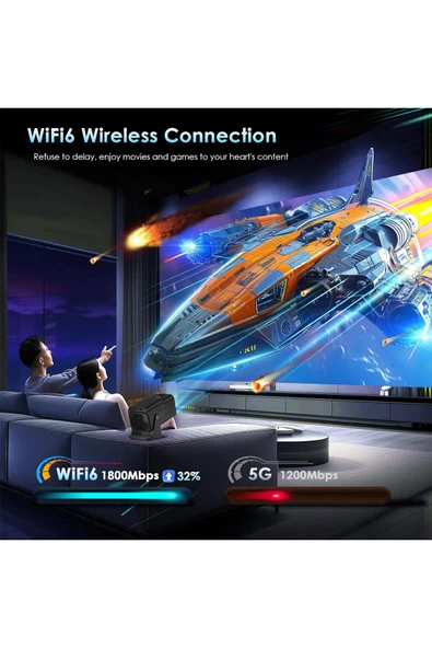 Choice 2024 New Android 11 390ANSI HY320 Projector 4K Native 1080P Dual Wifi6 BT5.0 Cinema Outdoor Porta... - 5