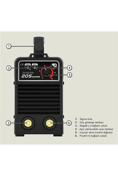 Askaynak Inverter 205 Super Kaynak Makinası - 2