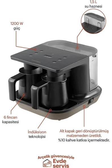 Grundig Tcm 7061 D Bio 6 Fincan Kapasiteli Türk Kahve Makinesi,1.5 Litre Hazne, 1100 W Motor, Siyah