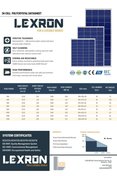 Lexron 170w 12v Polikristal Güneş Paneli - 2