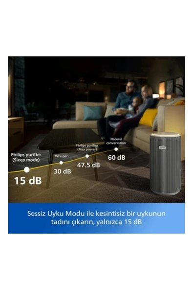 Philips AC3220/10 Hava Temizleyici - 5