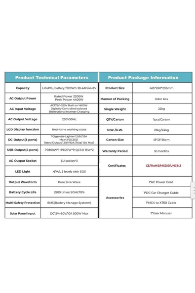 ORBUS 1200W Taşınabilir ve 110W Esnek Panel - 2