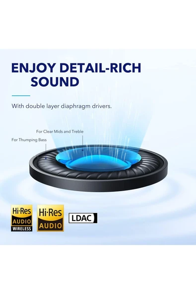 Soundcore Anker Space Q45 Aktif Gürültü Engelleyici Kulaklık, Gürültüyü%98’e Kadar Azaltır, 50 Saat - 5