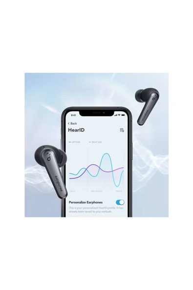 Anker Soundcore Liberty Air 2 Pro Bt  Uyumlu  Kulak Içi Kulaklık Siyah - 2