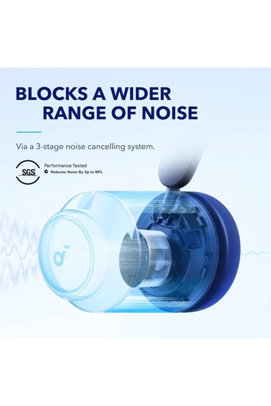 Soundcore Anker Space Q45 Aktif Gürültü Engelleyici Kulaklık, Gürültüyü%98’e Kadar Azaltır, 50 Saat - 3