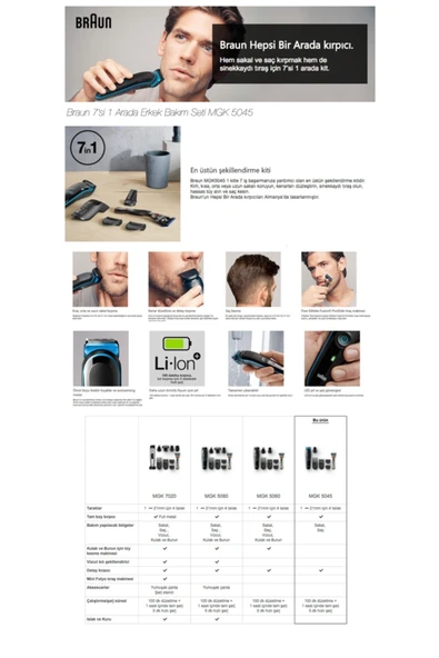 Braun Mgk 5045 Erkek Bakım Kiti ,autosense,kablosuz Islak&kuru,8in1+ Gillette Hediye - 4