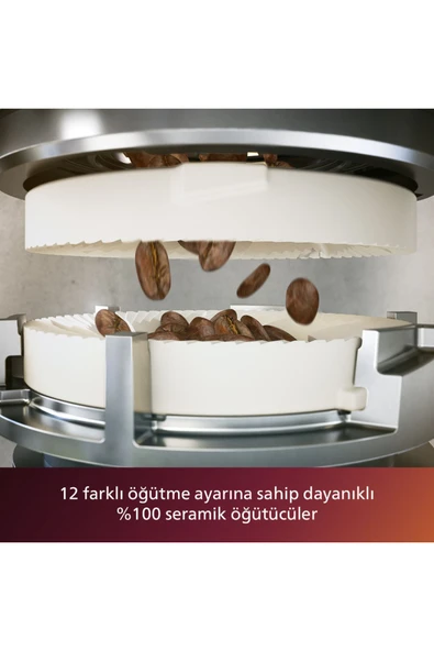 Philips Ep5547/90 Lattego Tam Otomatik Espresso Makinesi 184DSERI - 3