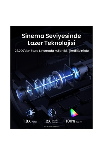 Nebula Capsule 3 Laser 1080p Mini Hd Projeksiyon Cihazı - 5