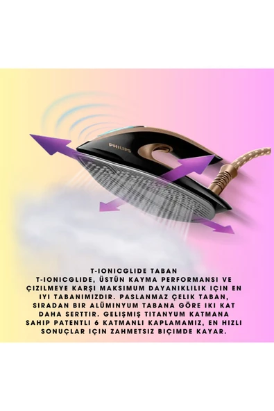 Philips Gc9682/80 Perfectcare Elite Plus Buhar Kazanlı Ütü - 3