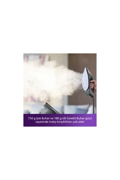 Philips Perfectcare Yapay Zekası Ve Taban Kamerasıyla Dünyadaki Tek Ütü , 3100w, Lacivert-gold - 6