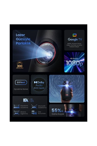 Nebula Capsule 3 Laser 1080p Mini Hd Projeksiyon Cihazı - 2