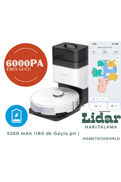 Roborock Çöp Istasyonlu Robot Süpürge