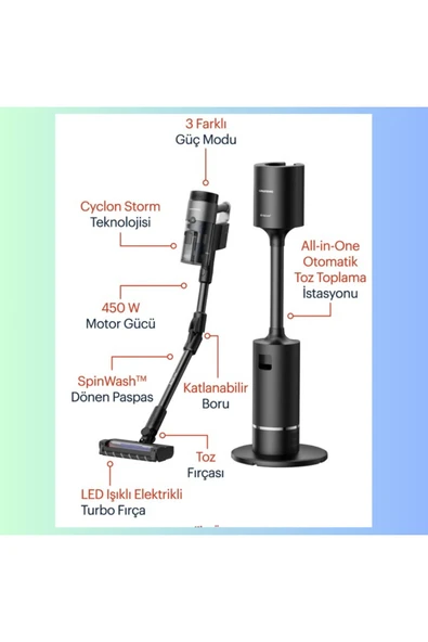 Grundig PRO Dikey Şarjlı Süpürge - 5