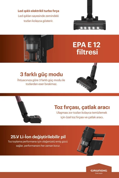 Grundig Vcp 7330 Hyperclean 450 Watt Bldc Motor Şarjlı Dik Süpürge - 8