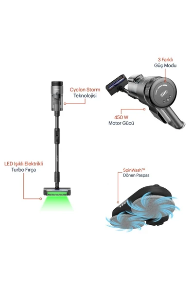 Grundig PRO Dikey Şarjlı Süpürge - 6