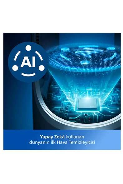 Philips PHILIP 3'ü  1 Arada Hava Temizleyici, Fan ve Isıtıcı, Uzaktan Bağlantı - 5