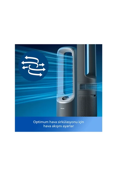 Philips Amf870/15 1 Fan, Isıtıcı, 3'ü Arada Hava Temizleyici - 4