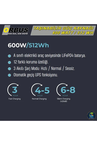 ORBUS 600W Power Station - 600 Watt Taşınabilir Güç Kaynağı - 3