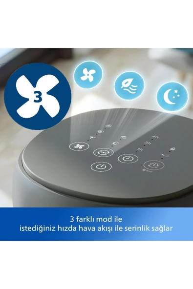 Philips PhilipsZ tchx Kule Tipi Vantilatör Cx5535-11 Eutower Fan Dark Grey , SİYAH - 4