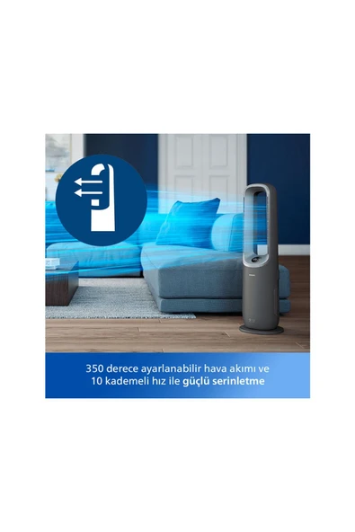 Philips Amf870/15 1 Fan, Isıtıcı, 3'ü Arada Hava Temizleyici - 3