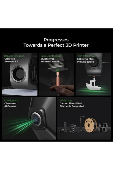 Creality K1c 3d Yazıcı - 5