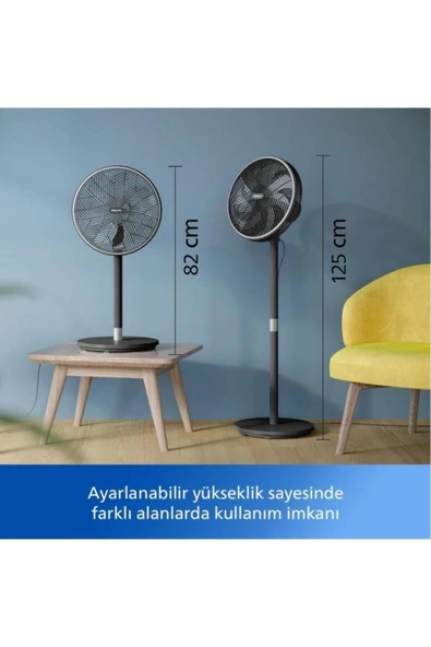 Philips 3000 Serisi Silentwings Ayaklı Fan Cx3550/01 - 7