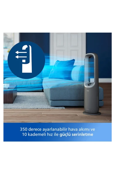 Philips PHILIP 3'ü  1 Arada Hava Temizleyici, Fan ve Isıtıcı, Uzaktan Bağlantı - 3