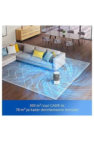 Philips PureProtect Akıllı 2'si 1 Arada Hava Temizleyici ve Nemlendirici+MASA VANTİLATÖR HEDİYE - 6