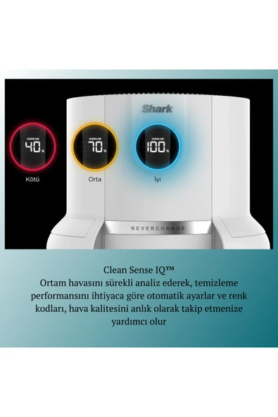 Shark Clean Sense IQ Hava Temizleyicisi MAX - 2