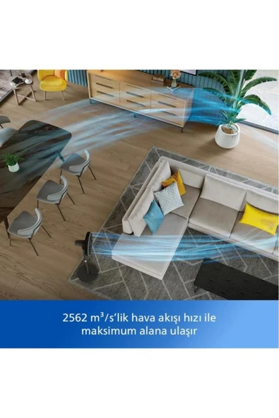 Philips 3000 Serisi Silentwings Ayaklı Fan Cx3550/01 - 5