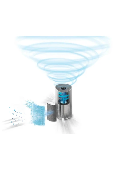 Philips Philips %99,9 oranında virüs, alerjen madde ve kirletici madde gideren Hava Temizleme Cihazı - 5