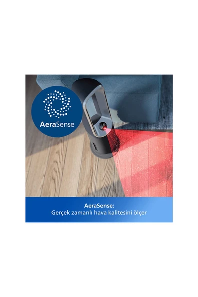 Philips Amf870/15 1 Fan, Isıtıcı, 3'ü Arada Hava Temizleyici - 6