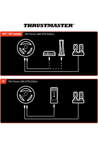 Thrustmaster T80 RW Ferrari 488 GTB Direksiyon Simidi - Gerçekçi için PlayStation PC/PS4/PS5 Deneyimi - 5