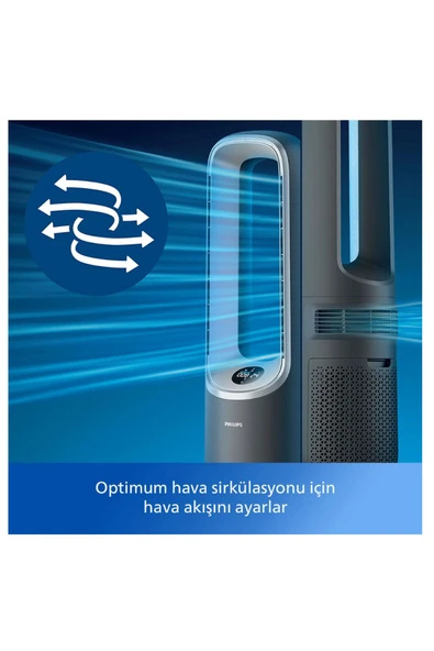 Philips PHILIP 3'ü  1 Arada Hava Temizleyici, Fan ve Isıtıcı, Uzaktan Bağlantı - 4