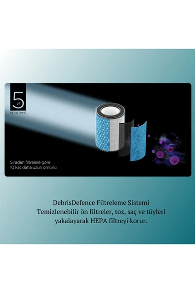 Shark Clean Sense IQ Hava Temizleyicisi MAX - 6